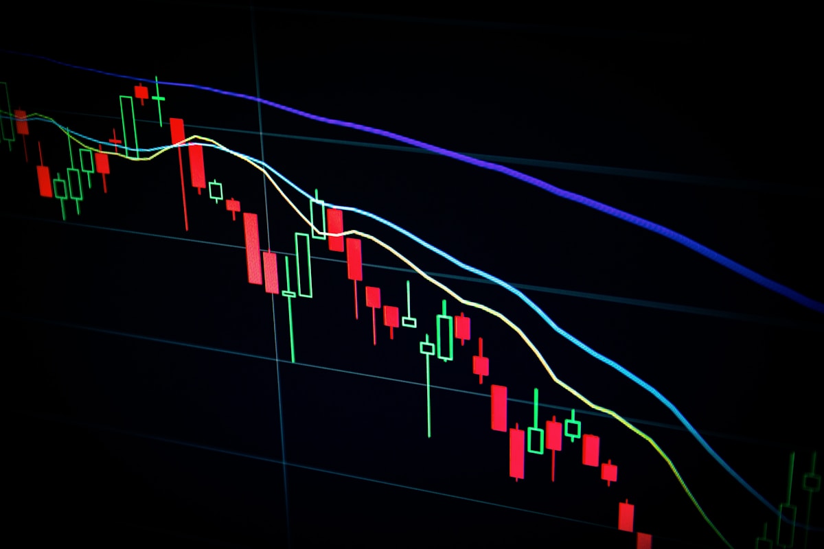 Live market analysis and trading charts